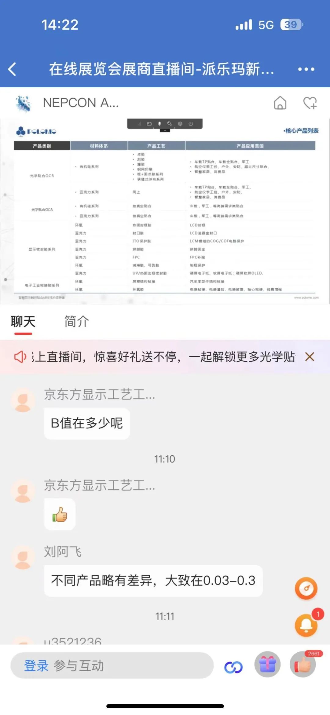 活动回顾3 活动回顾3